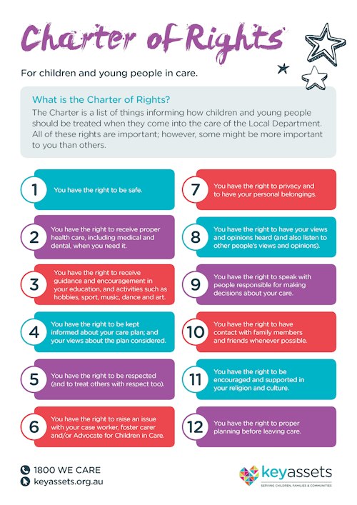 Young People's Info Hub | Key Assets Australia