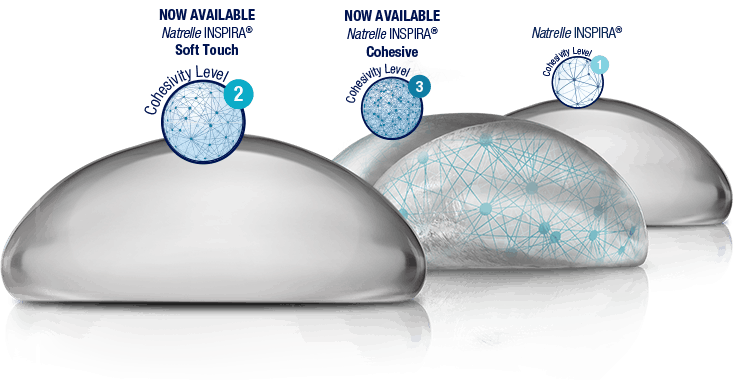 New “Soft Touch” Silicone Breast Implants Provide Intermediate Degree Of Firmness