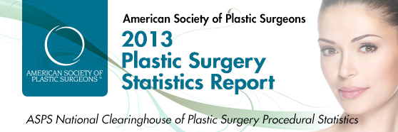 ASPS 2013 statistics
