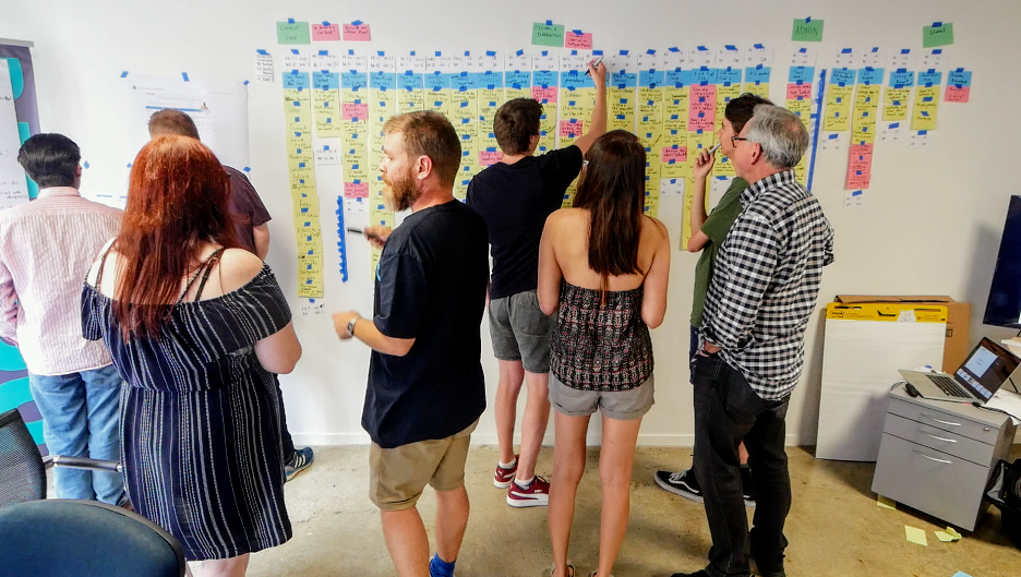 People putting cards on a wall 