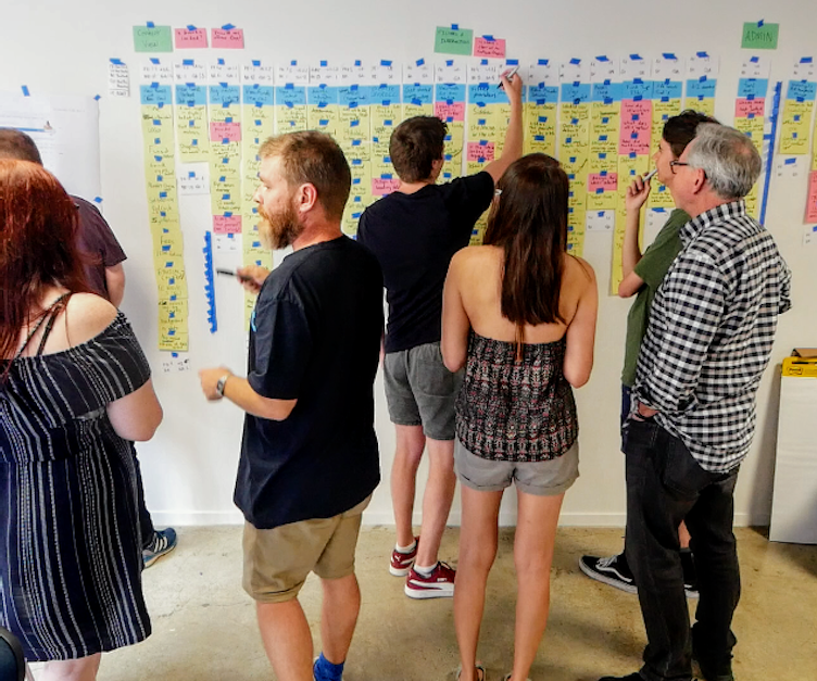 Scoping workshop underway People putting cards on a wall