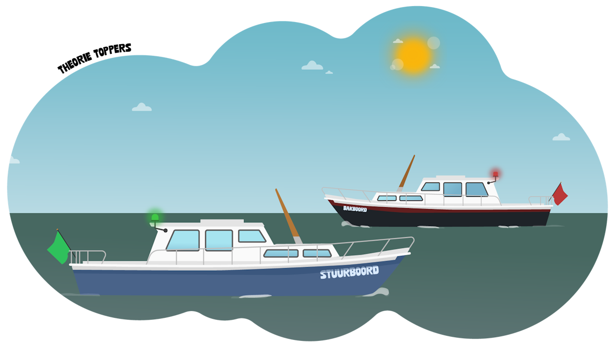 Welke kant is stuurboord en welke kant is bakboord?