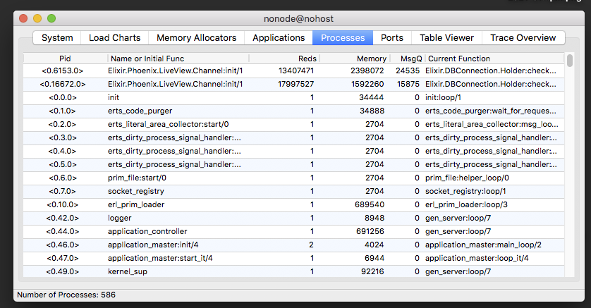 Observer Processes view sorted by message queue (MsgQ) size showing two problematic LV processes