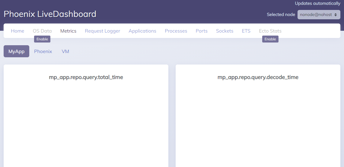 The LiveDashboard Metrics page