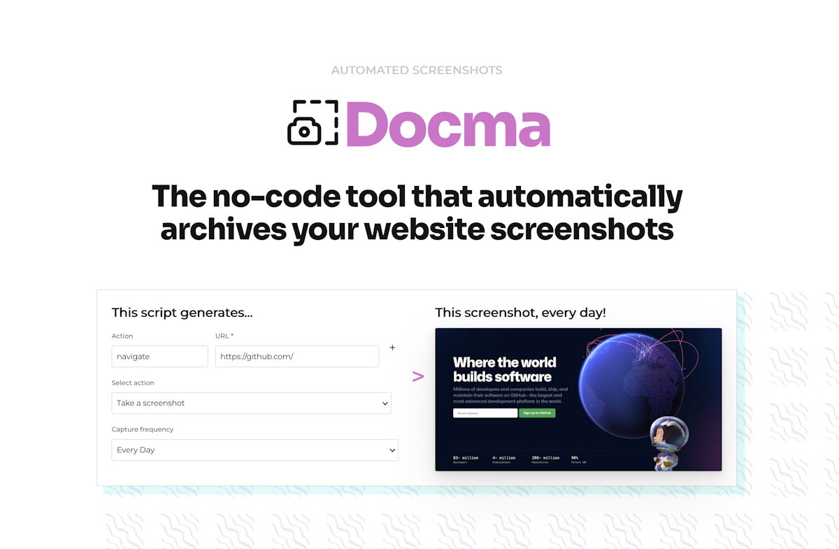 Why a website monitoring tool is essential for your business