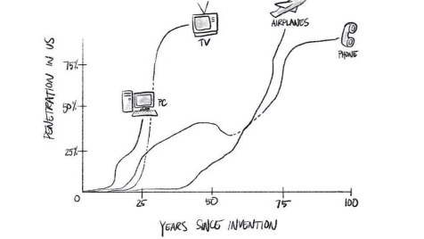El Pequeño Libro de Bitcoin