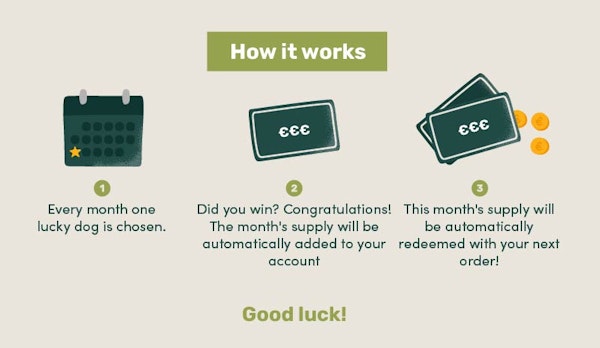 How it works giveaway month's supply Pure described