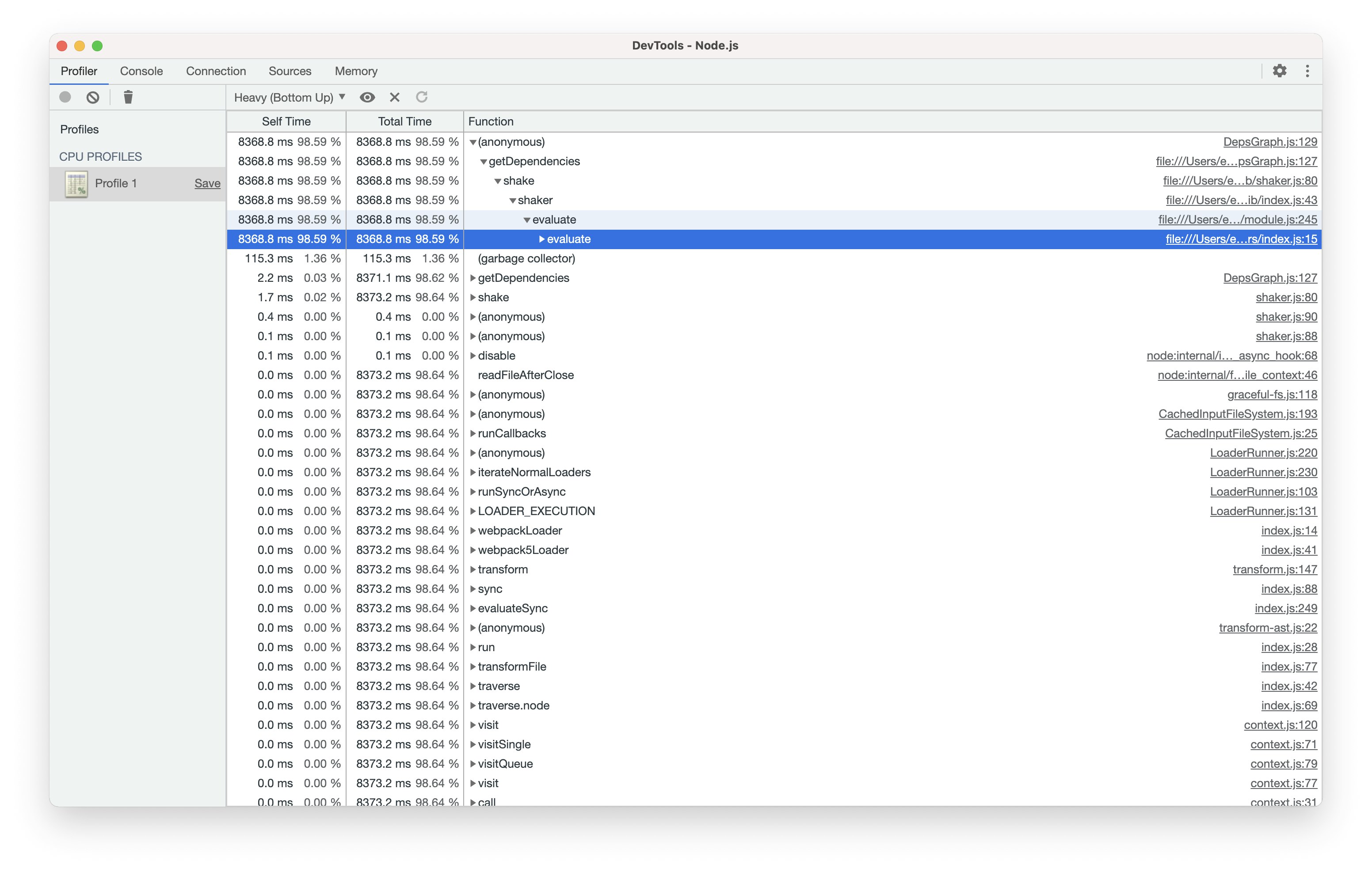 Understanding Why Our Build Got 15x Slower With Webpack 5 Tines