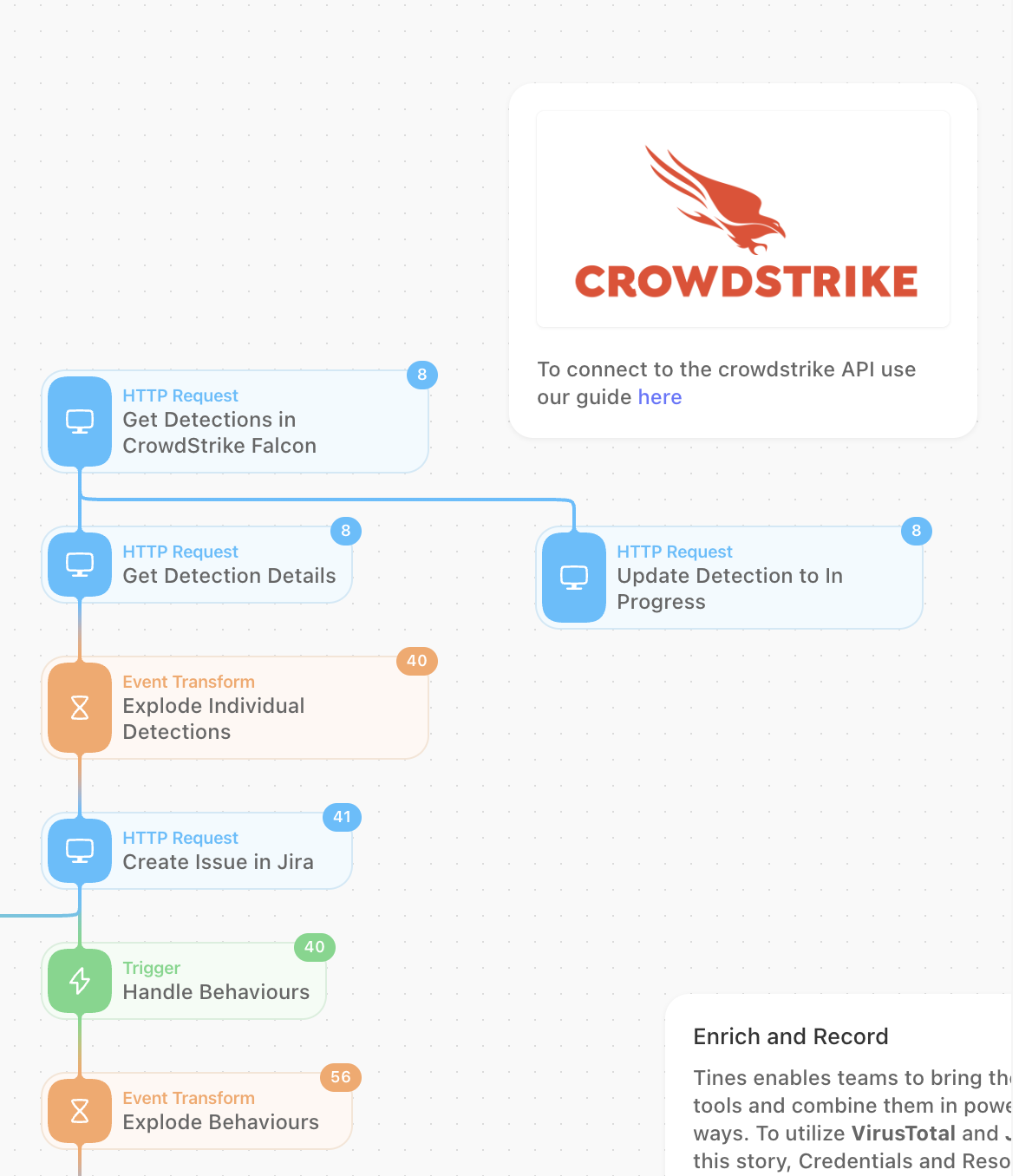 What is Cookie Logging? – CrowdStrike