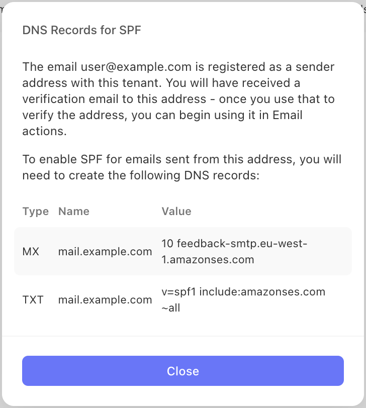 DNS records that need to be added for a custom sender email address with example "user@example.com"