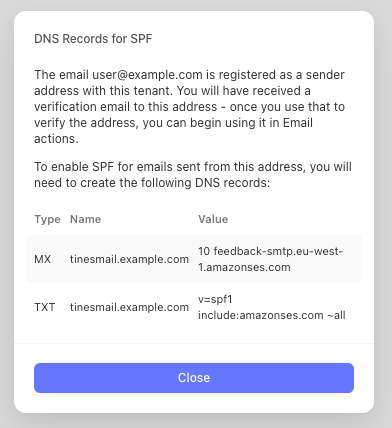 DNS records that need to be added for a custom sender email address with example "user@example.com"