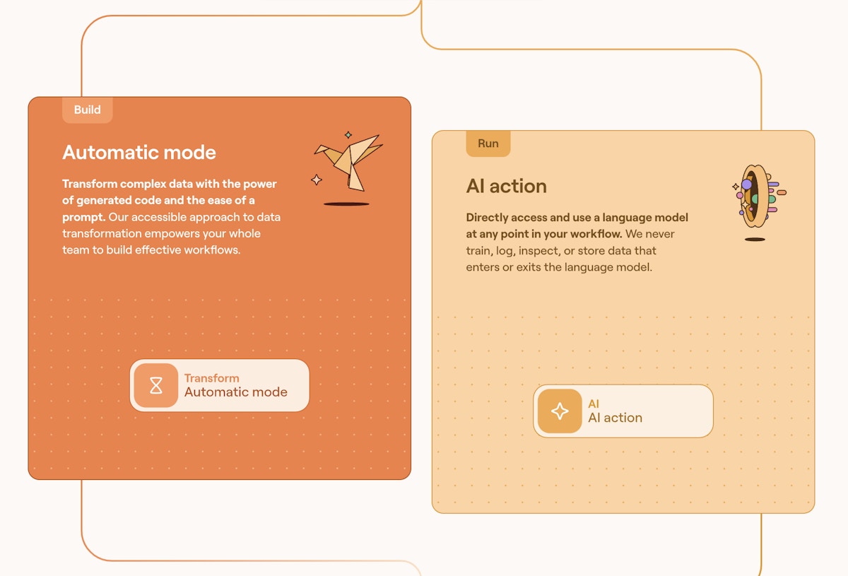 Automatic mode in Event Transform | AI Action