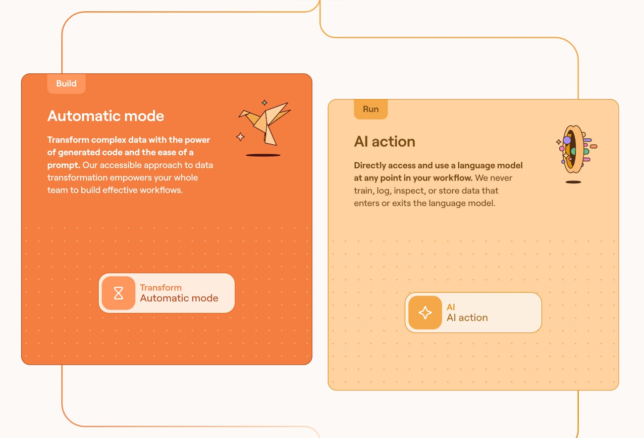Automatic mode in Event Transform | AI Action