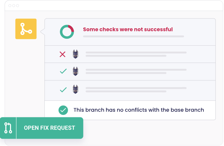 Snyk Code Report