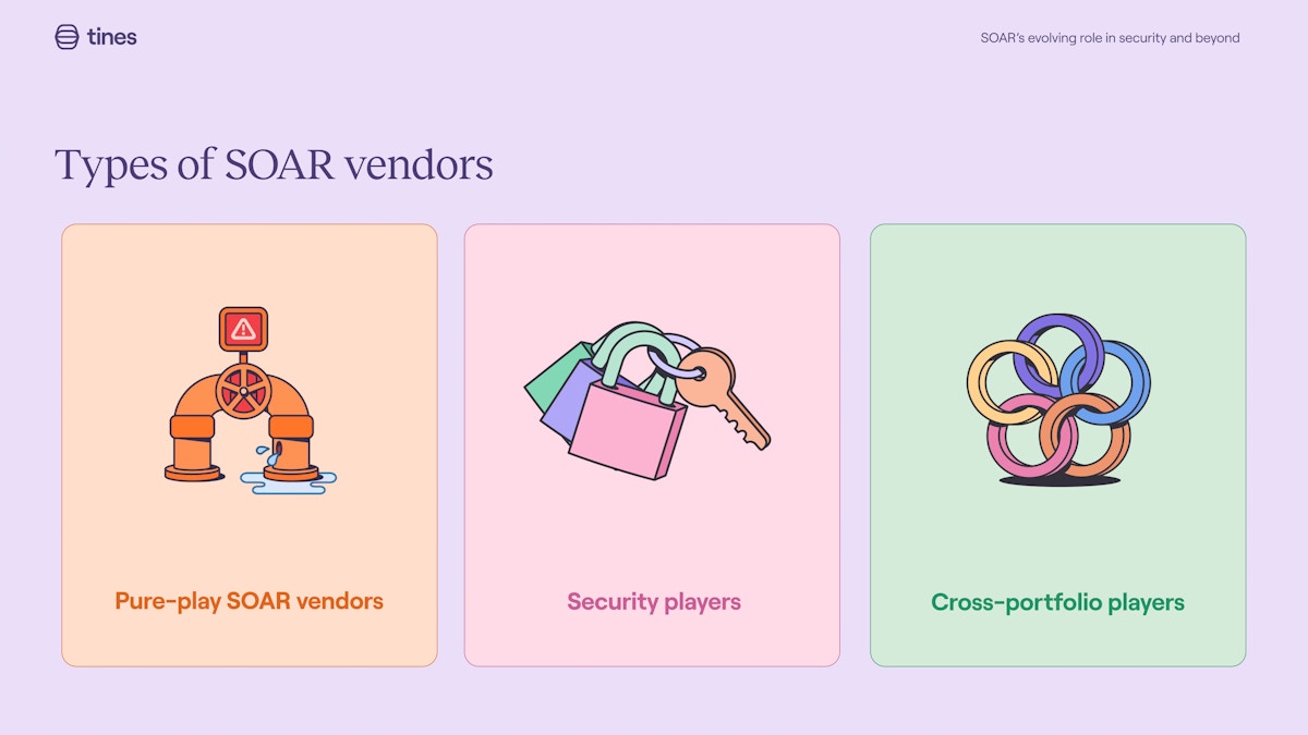 Types of SOAR vendors - pure play SOAR vendors, security players and cross-portfolio players
