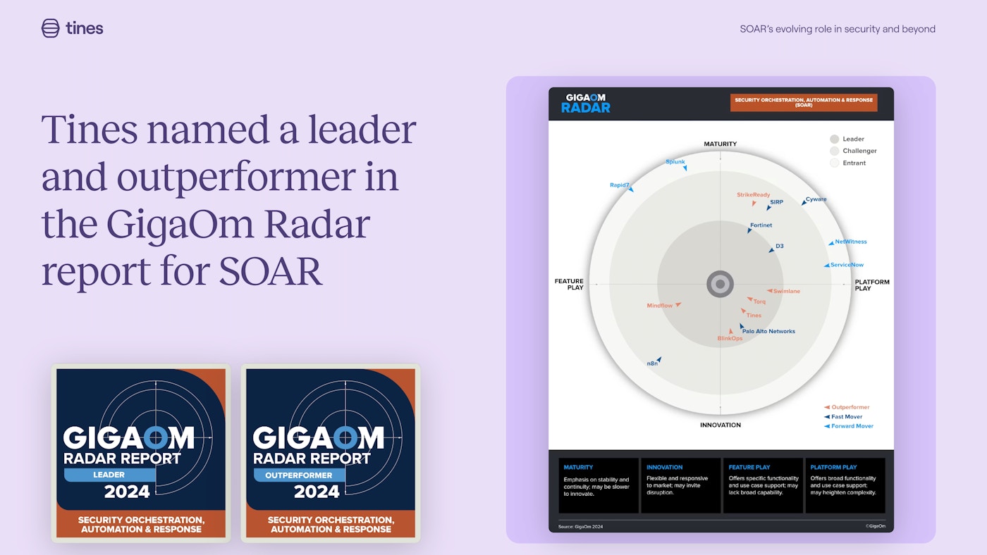 Tines' placement in the GigaOm Radar report for SOAR
