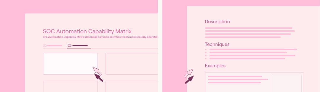 How to use the SOC Automation Capability Matrix