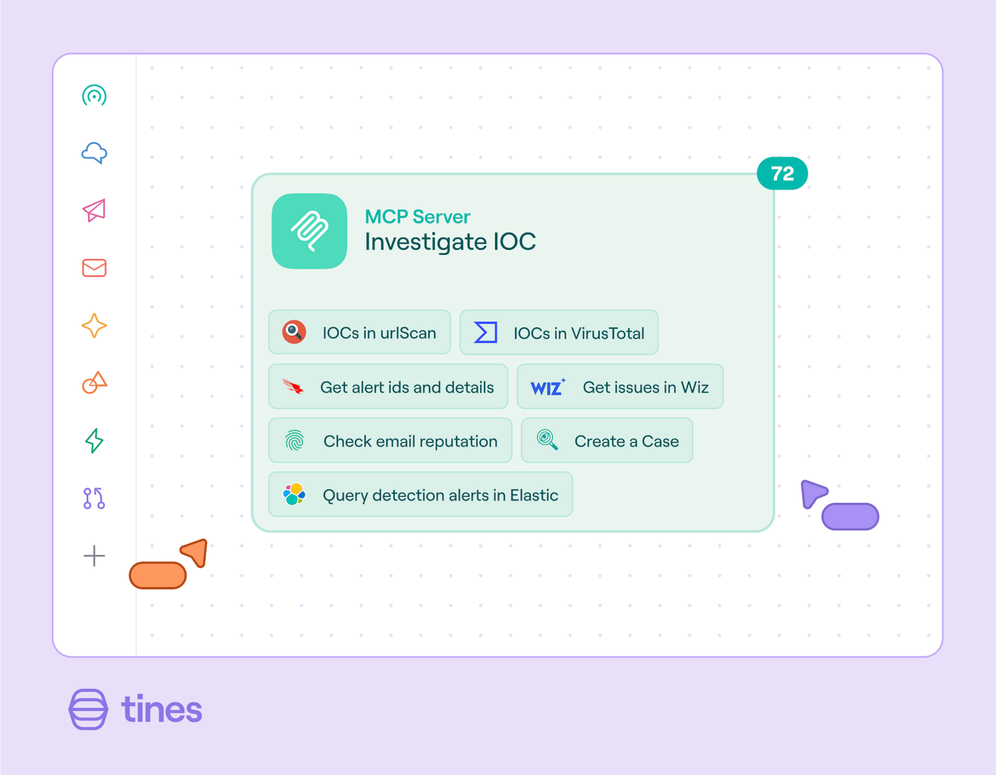 A visual of what an MCP server looks like on the Tines storyboard.