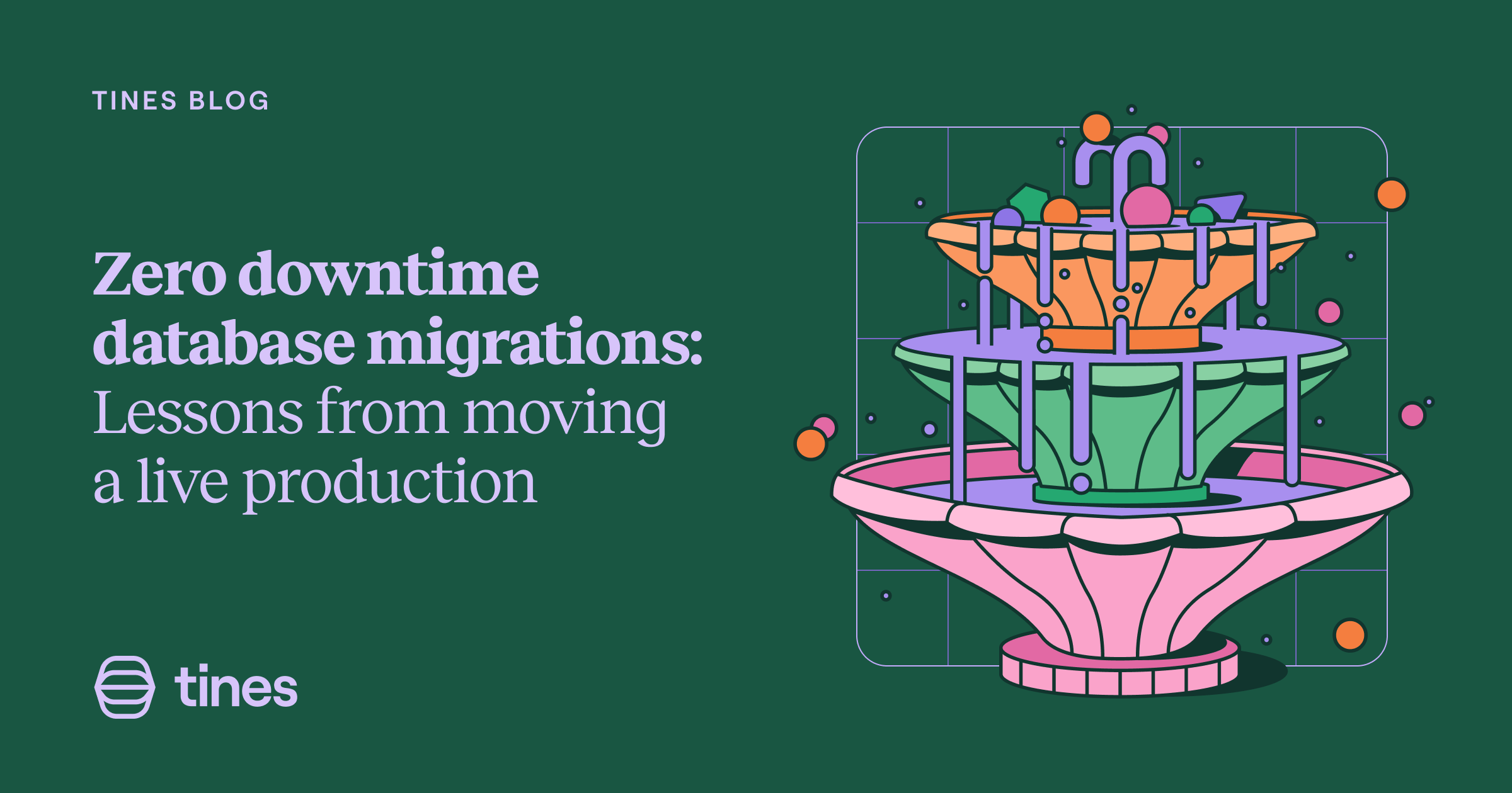 Zero downtime database migration – Lessons from moving live production data