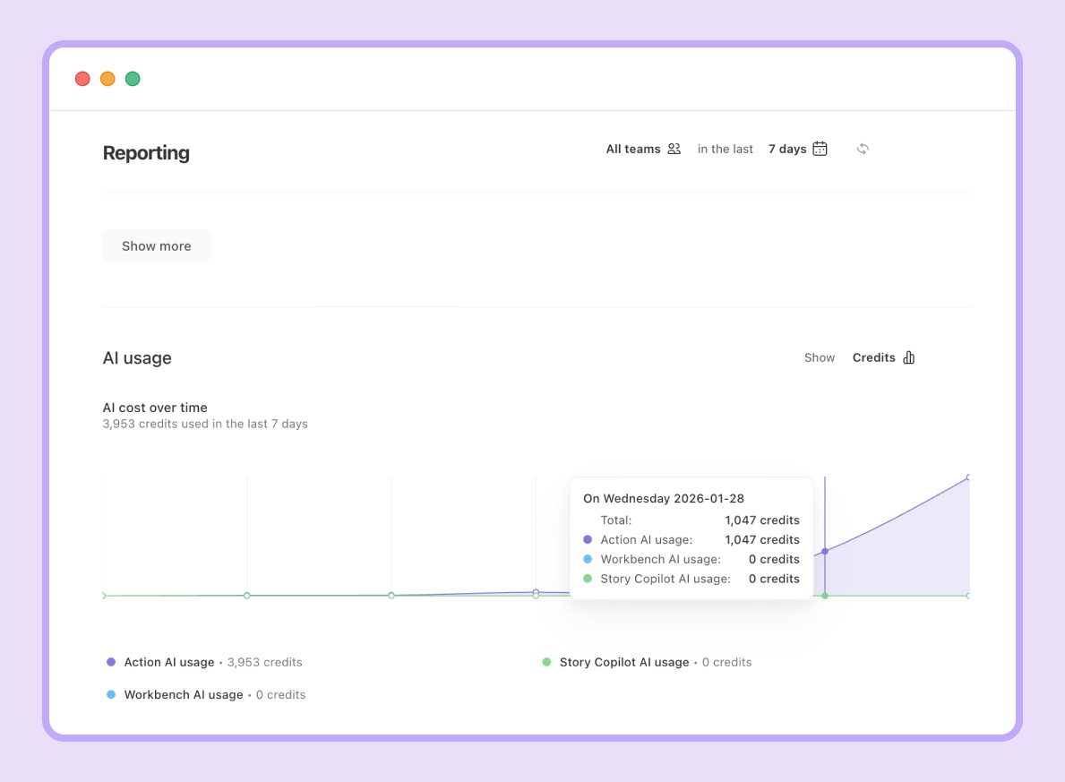 AI usage reporting