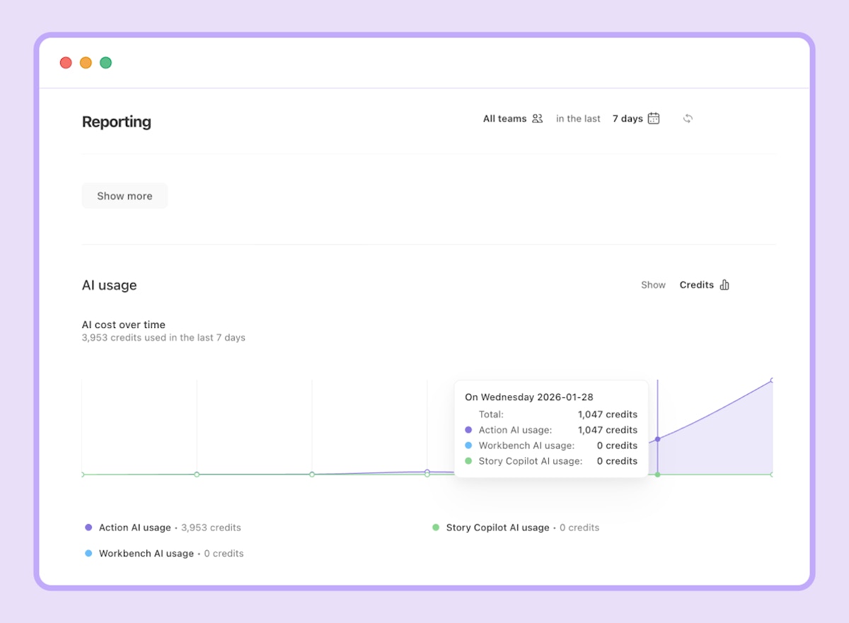 AI usage reporting