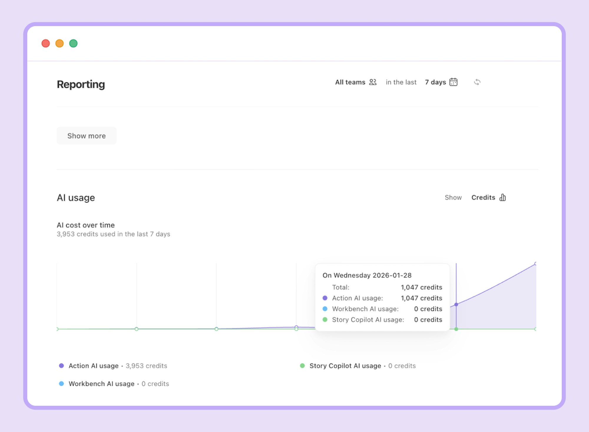 AI usage reporting