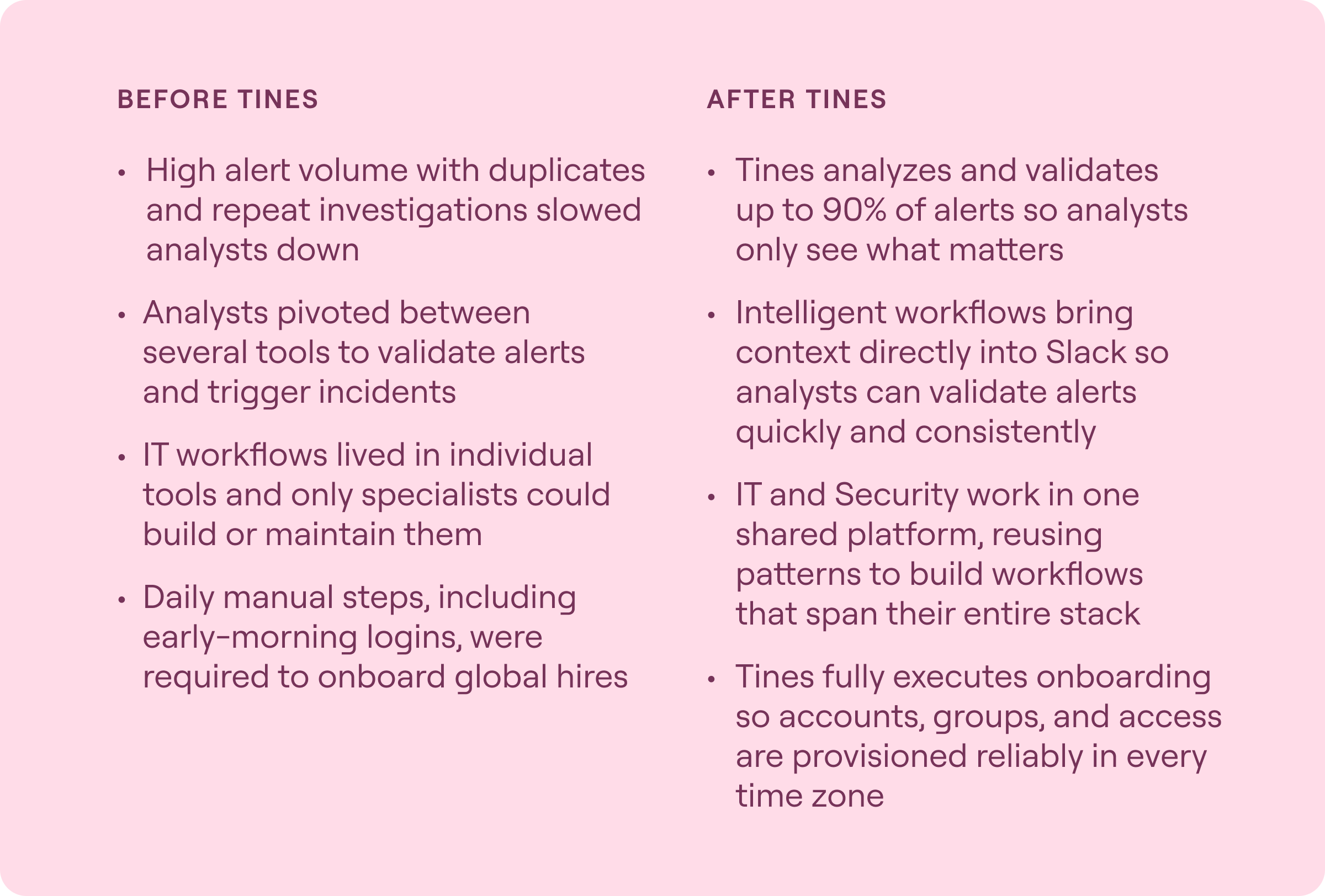 Security and IT teams using Tines intelligent workflows to automate alerts and onboarding across a global workforce