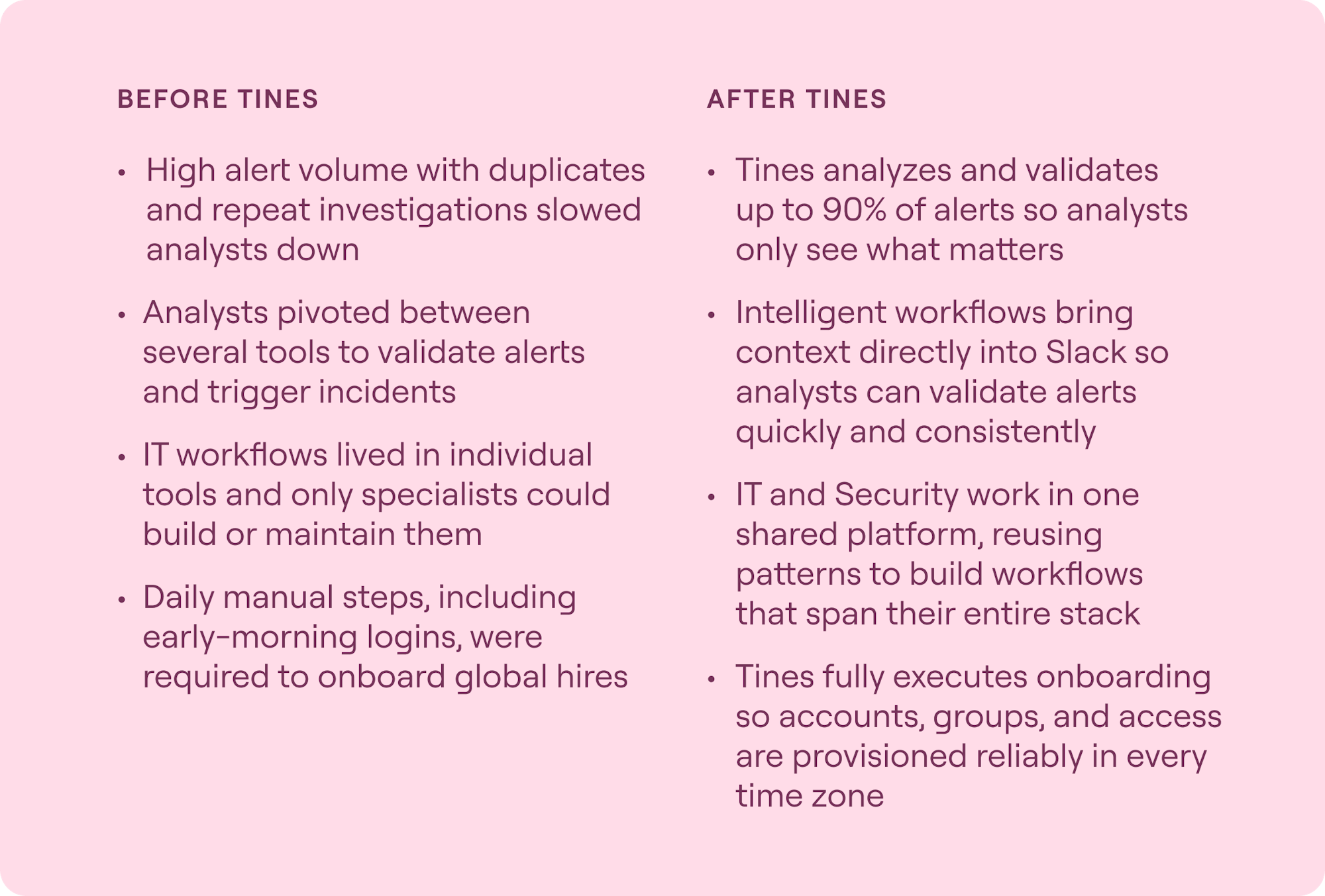 Security and IT teams using Tines intelligent workflows to automate alerts and onboarding across a global workforce
