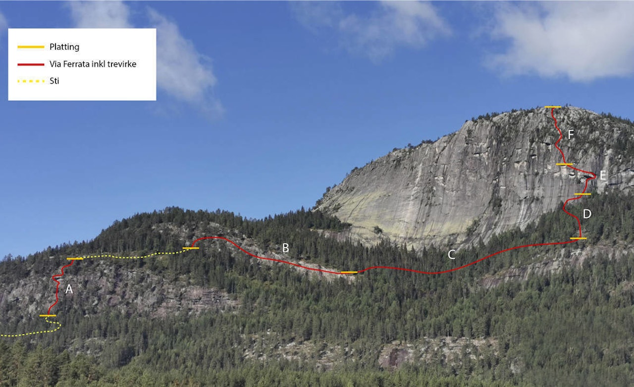 Den planlagte via ferrataen på Andersnatten er mildt sagt et omstridt prosjekt. Foto: Sigdal Aktiv via ferrata Andersnatten Sigdal Aktiv