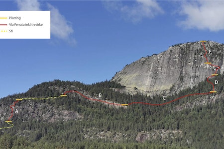 Den planlagte via ferrataen på Andersnatten er mildt sagt et omstridt prosjekt. Foto: Sigdal Aktiv via ferrata Andersnatten Sigdal Aktiv