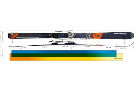 Fischer sbound 112 Fischer sbound 112