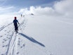 HVA MED BARNA? På Valdresflya ligger flere tilgjengelige skifjell som juniorene kan få prøver seg på. Foto: Siri Selnes HVA MED BARNA? På Valdresflya ligger flere tilgjengelige skifjell som juniorene kan få prøver seg på. Foto: Siri Selnes