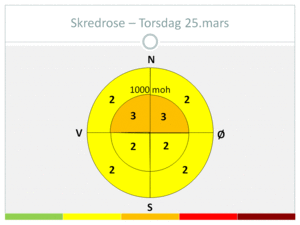 lysbilde3 lysbilde3