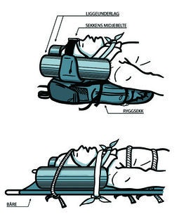 GJENNOMILLUSTRERT: Boka har mange instruktive illustrasjoner. GJENNOMILLUSTRERT: Boka har mange instruktive illustrasjoner.