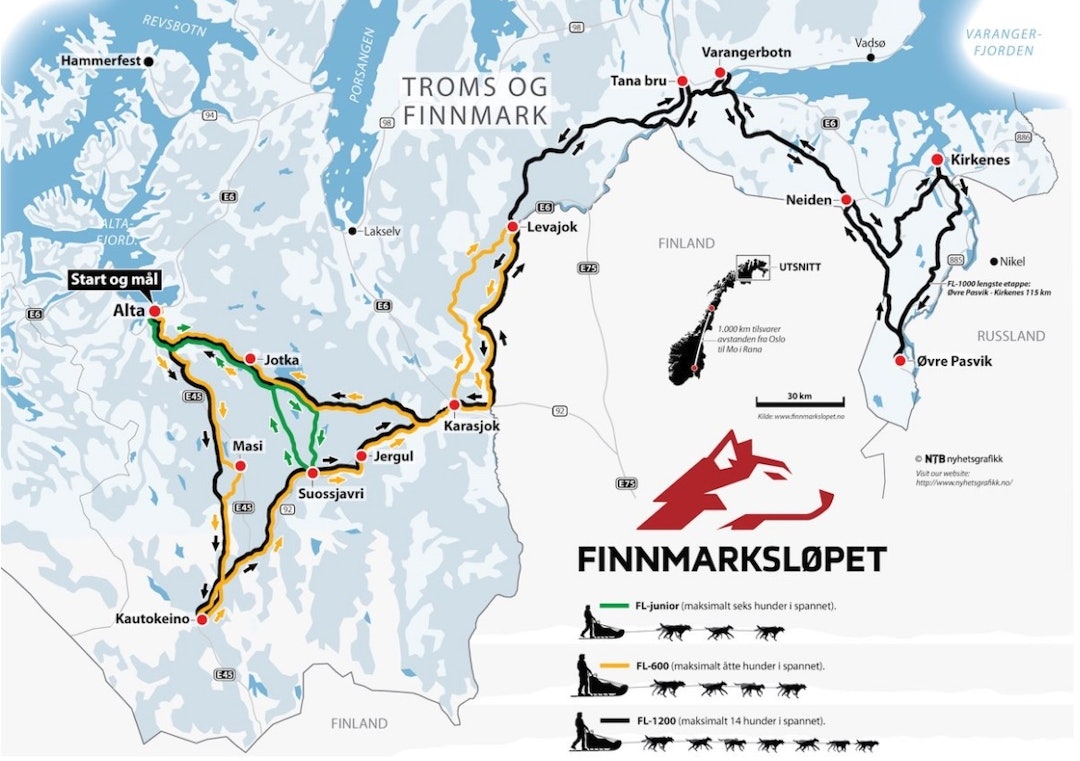 finnmarksløpet finnmarksløpet