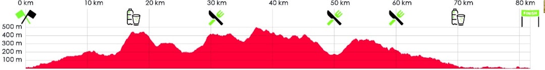 Skjermbilde 2018-05-29 kl. 21.03.43 Skjermbilde 2018-05-29 kl. 21.03.43