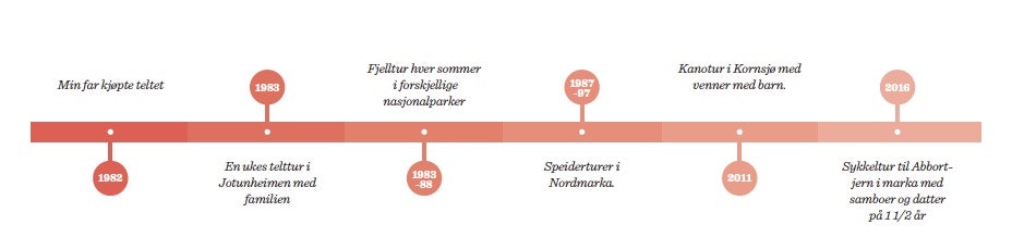 Skjermbilde 2017-10-02 kl. 10.00.41 Skjermbilde 2017-10-02 kl. 10.00.41