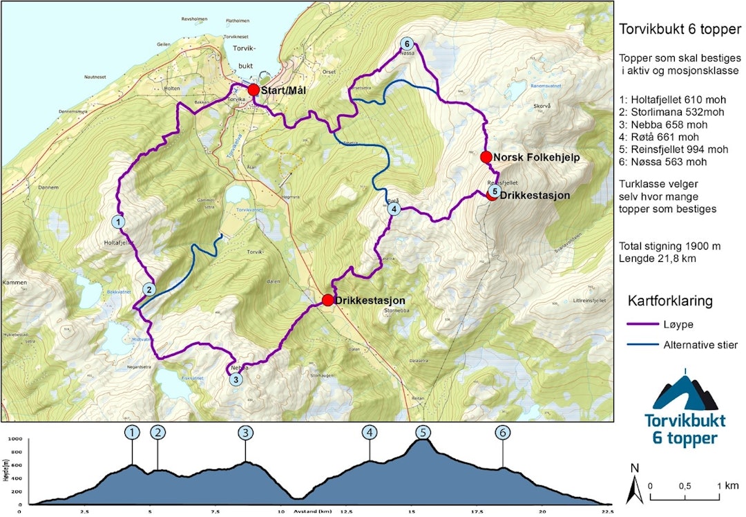 Kart og høydeprofil for løypa under Torvikbukt 6 topper. Kart og høydeprofil for løypa under Torvikbukt 6 topper.