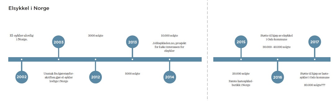 Skjermbilde 2018-06-12 kl. 09.24.35 Skjermbilde 2018-06-12 kl. 09.24.35