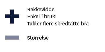 Skjermbilde 2015-01-06 kl. 15.43.30 Skjermbilde 2015-01-06 kl. 15.43.30