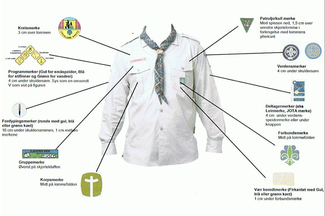 speideruniform guide utemagasinet