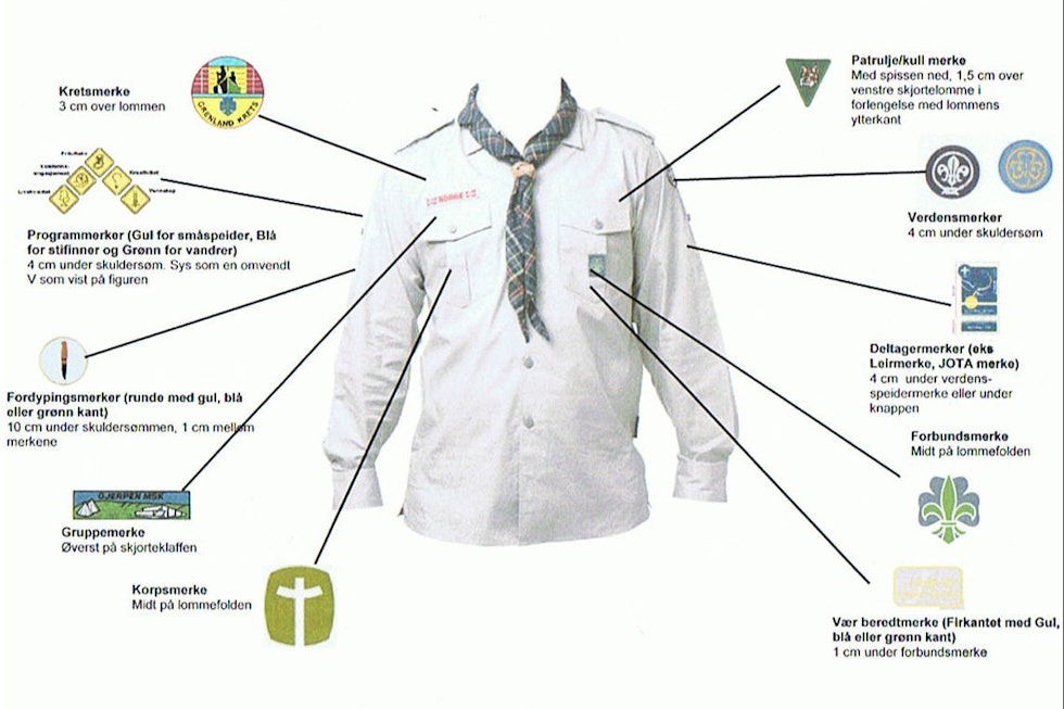 Reglementert speideruniform. Brukes mest ved formelle anledninger som heising av flagg på 17. mai. speideruniform guide utemagasinet