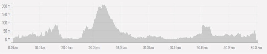 Skjermbilde 2018-11-07 kl. 09.26.29 Skjermbilde 2018-11-07 kl. 09.26.29