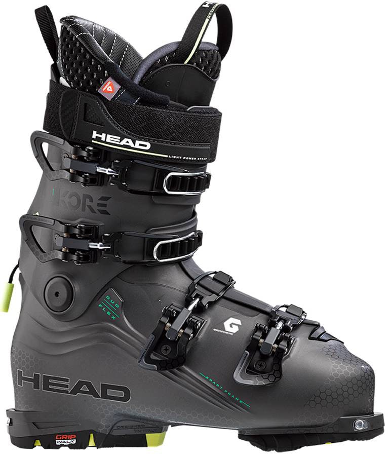 kore-stovel kore-stovel