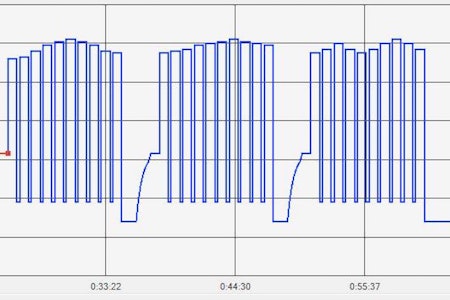 intervalltrening rulle tacx wahoo swift treningstips sykkel