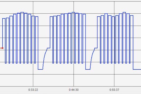 Innetrening på rulla kan være effektive saker. Her fra rulleøkta til Eirik Pettersen. intervalltrening rulle tacx wahoo swift treningstips sykkel