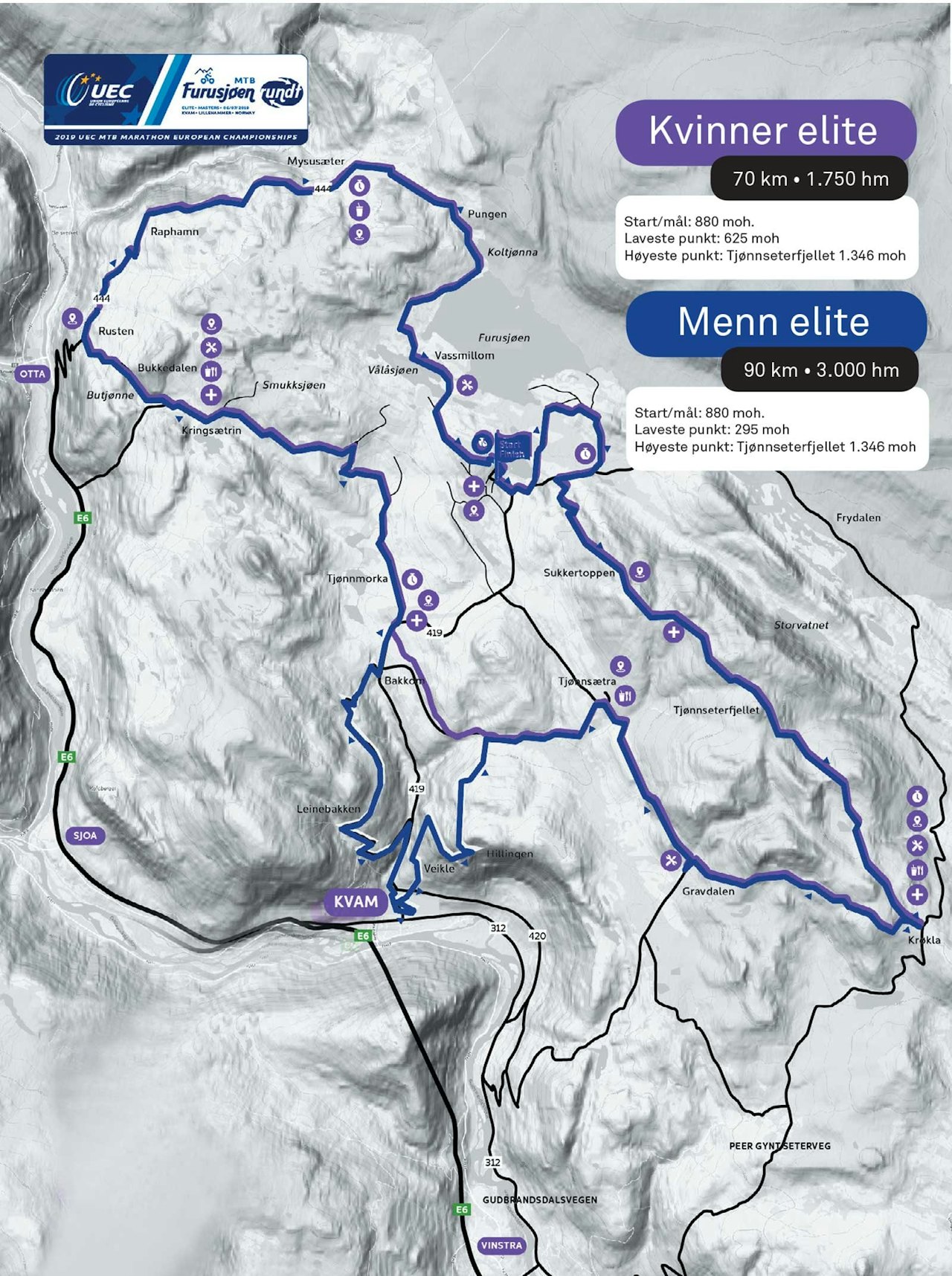 Furusjøen rundt-løypa. Furusjøen rundt-løypa.