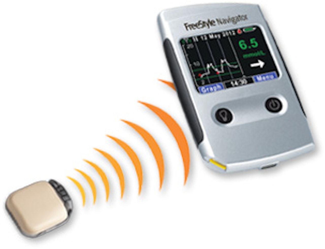 Abbott Freestyle Navigator II Abbott Freestyle Navigator II