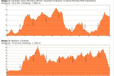 ETAPPE 1 OG 2 ETAPPE 1 OG 2