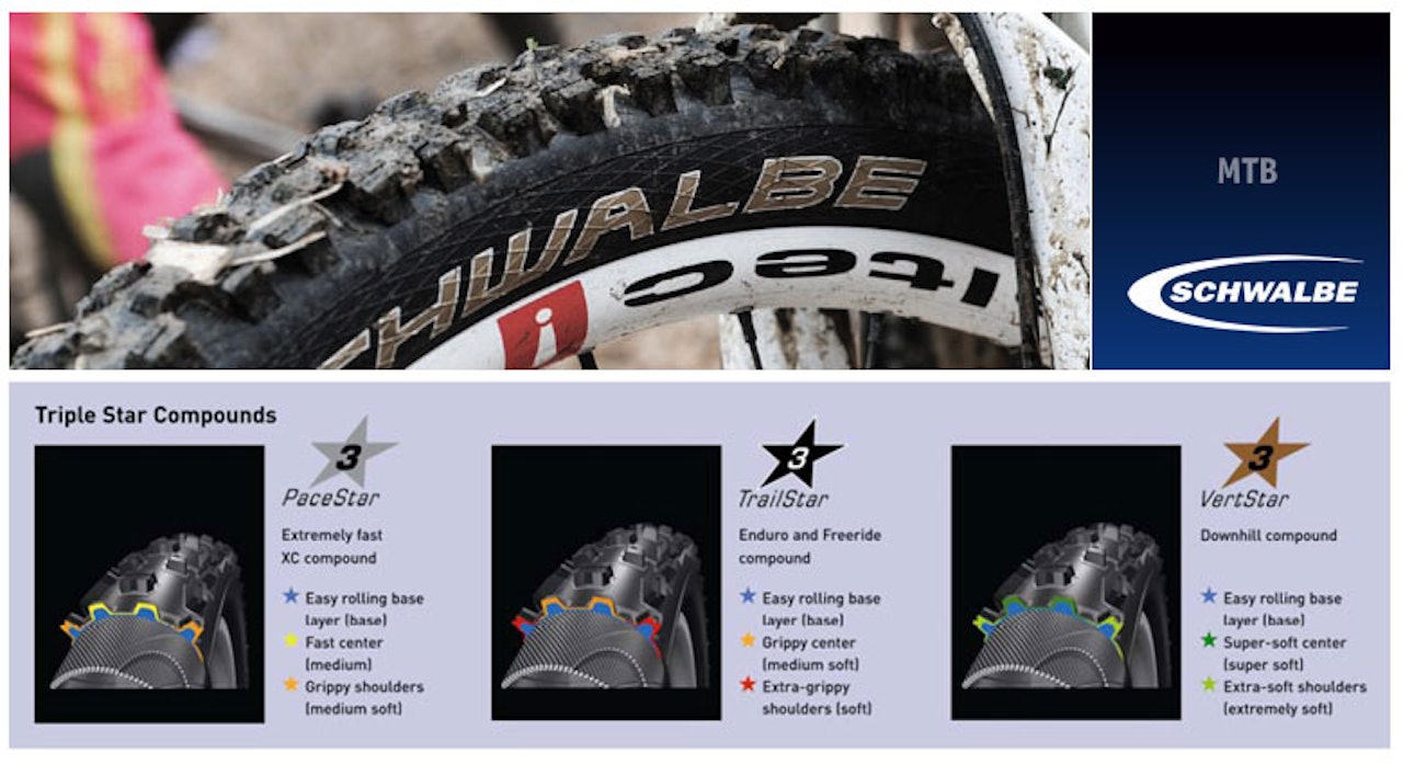 Schwalbe fornyer sine terreng-dekk for sesongen 2011, og det er spennende nyheter for oss. Schwalbe fornyer sine terreng-dekk for sesongen 2011, og det er spennende nyheter for oss.